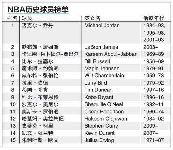 合程度